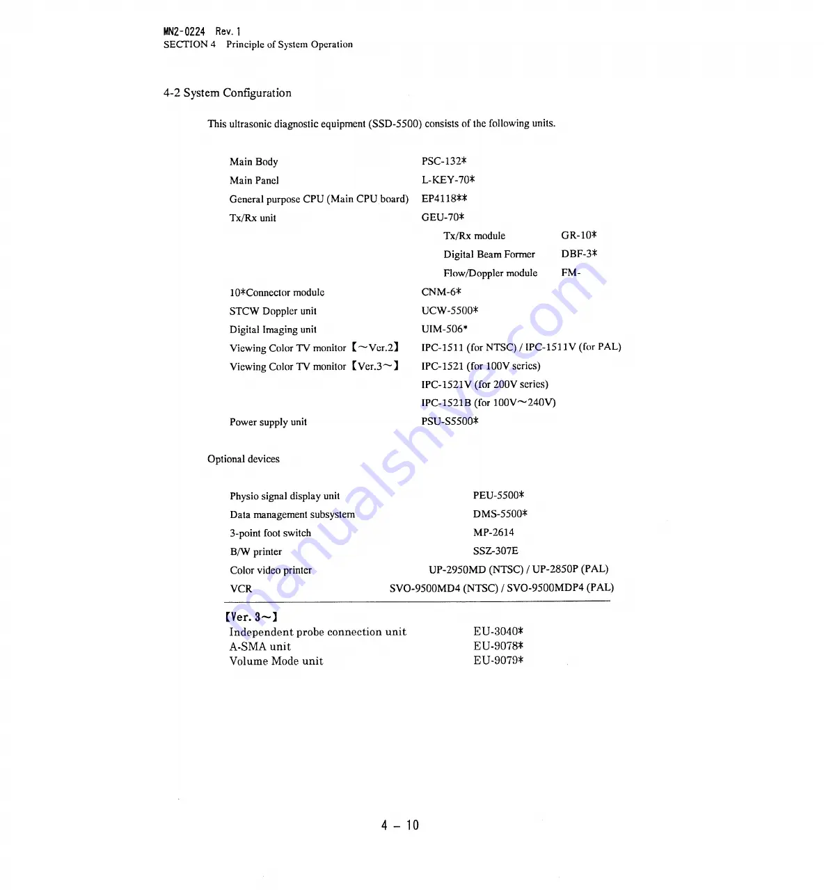 Aloka ProSound SSD-5500 Specifications Download Page 502