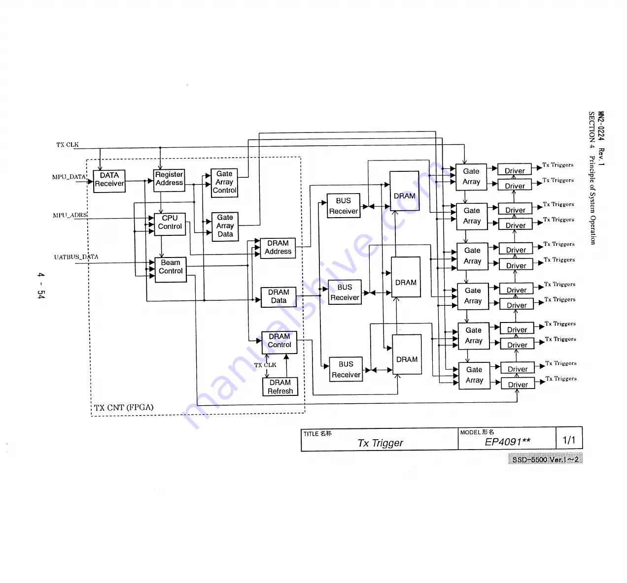 Aloka ProSound SSD-5500 Specifications Download Page 548