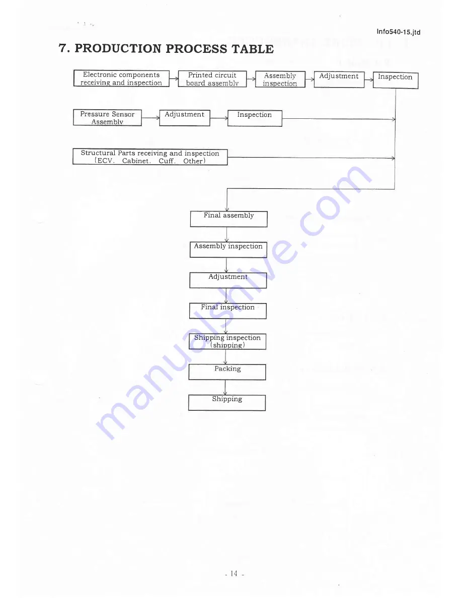 ALP K2 WS-540-15 Service Manual Download Page 15