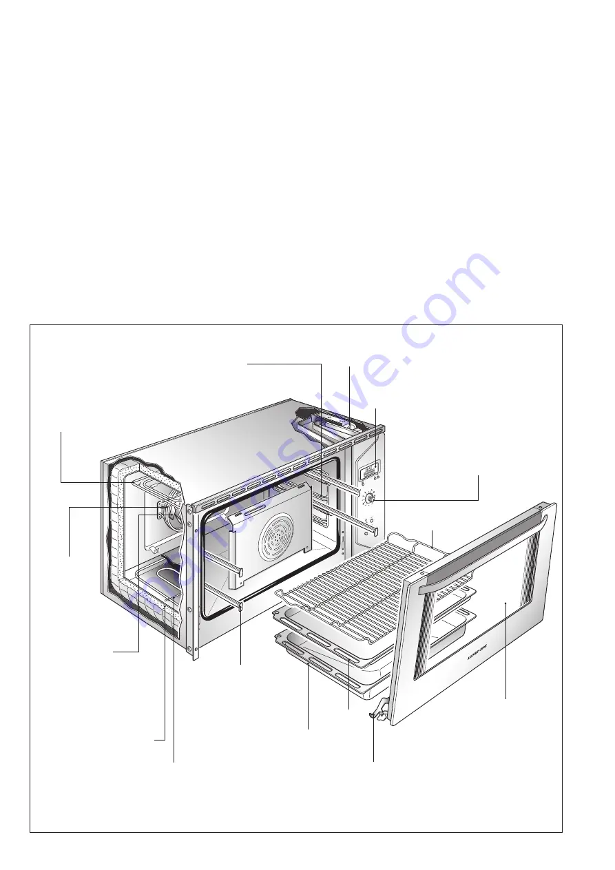 Alpes Inox 2010 Series Instruction Manual Download Page 6