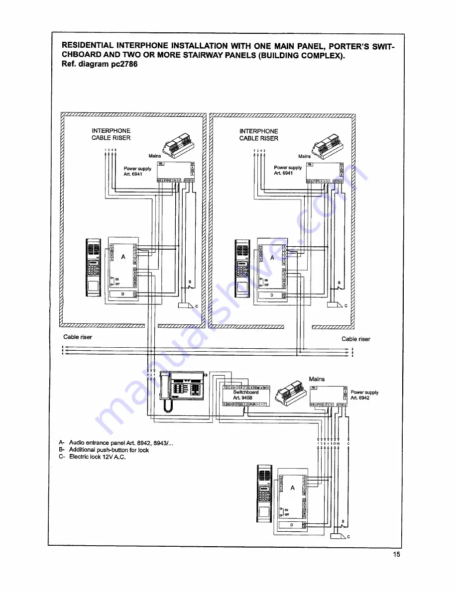 Alpha Communications 945B Operation Manual Download Page 15