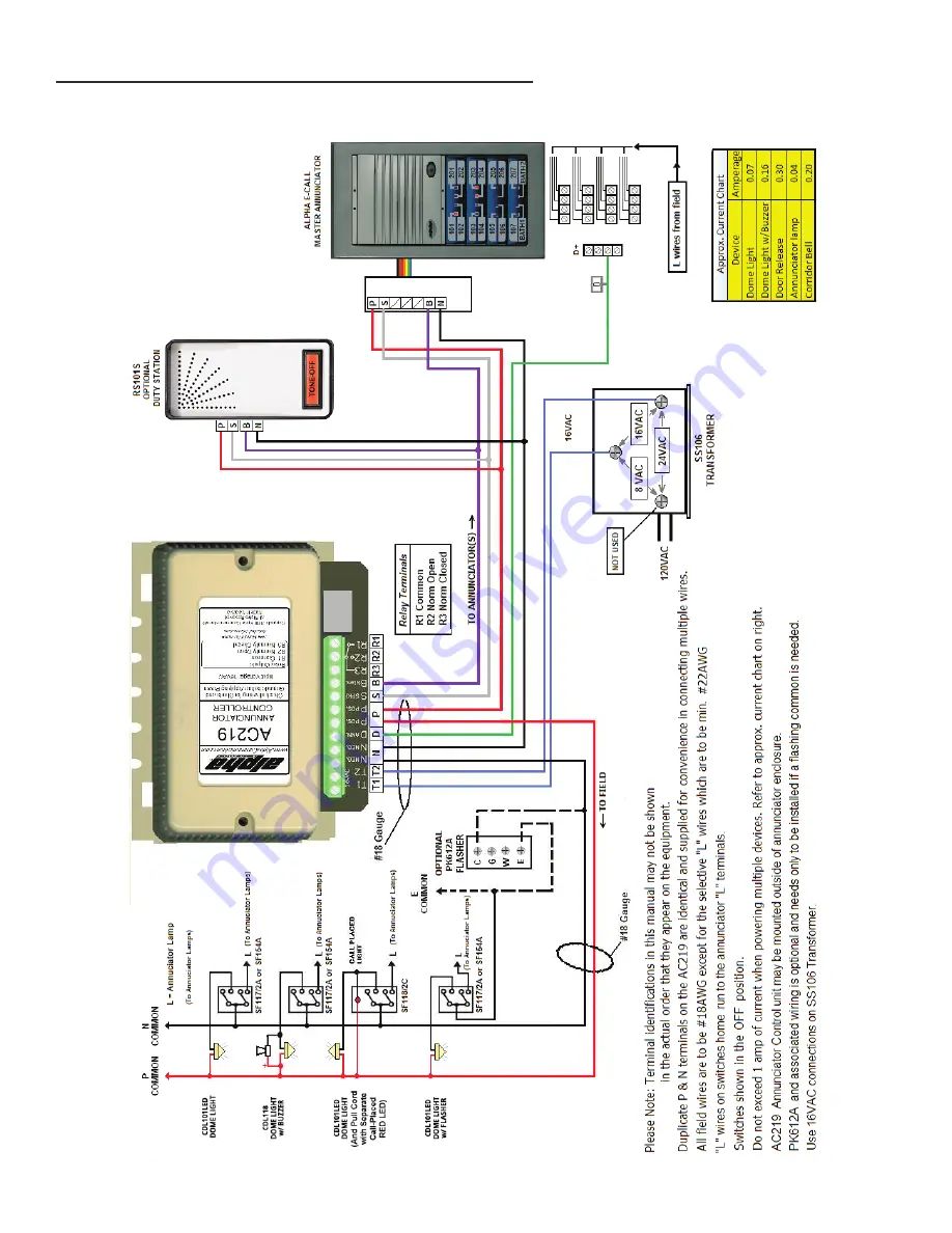 Alpha Communications AlphaECall 100 Series Скачать руководство пользователя страница 7