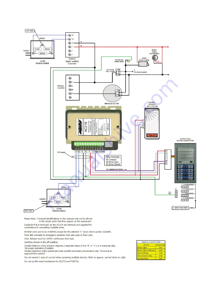 Alpha Communications AlphaECall 100 Series Скачать руководство пользователя страница 8