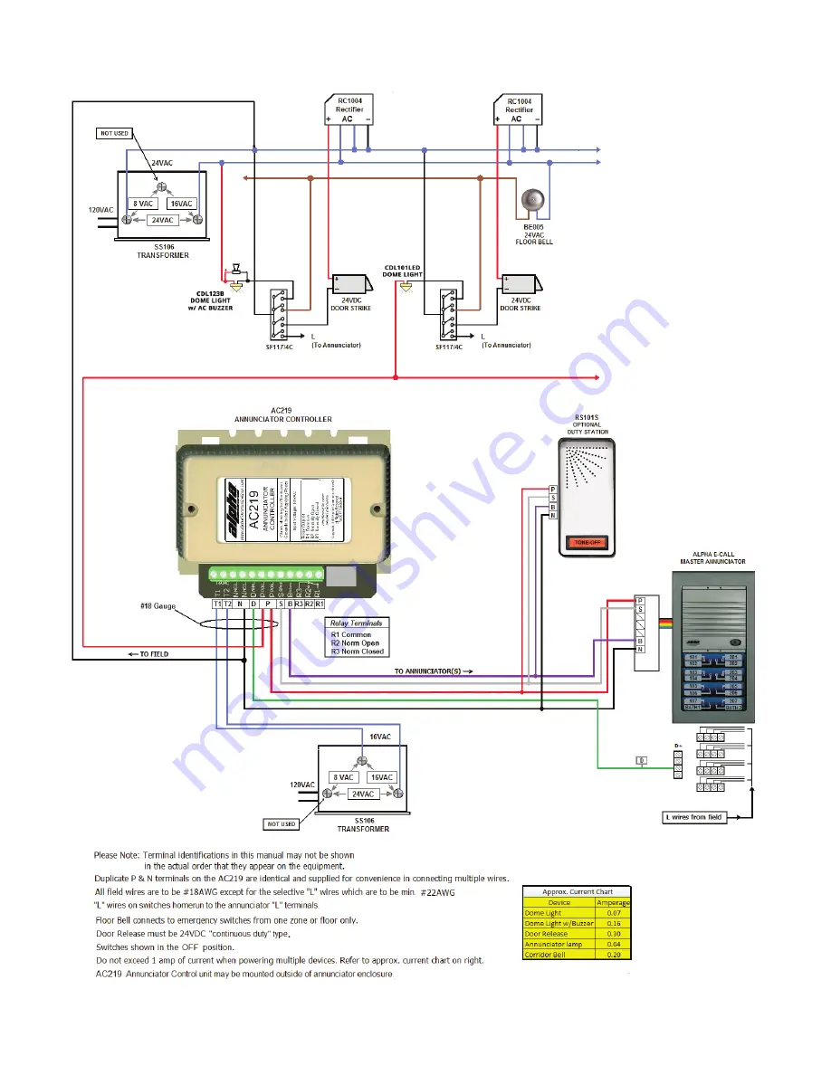 Alpha Communications AlphaECall 100 Series Installation & Configuration Manual Download Page 9