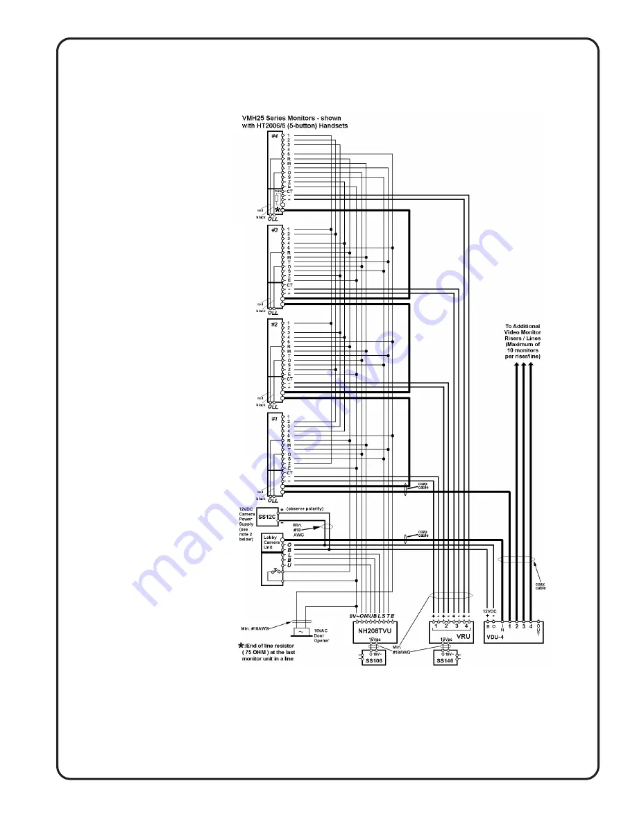 Alpha Communications NH208TVU Installation And Use Instructions Manual Download Page 7