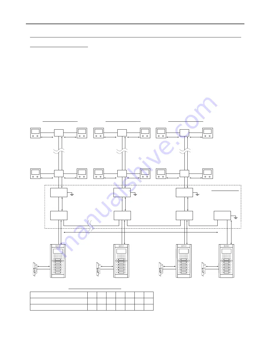 Alpha Communications RD-GB2/A User Manual Download Page 6