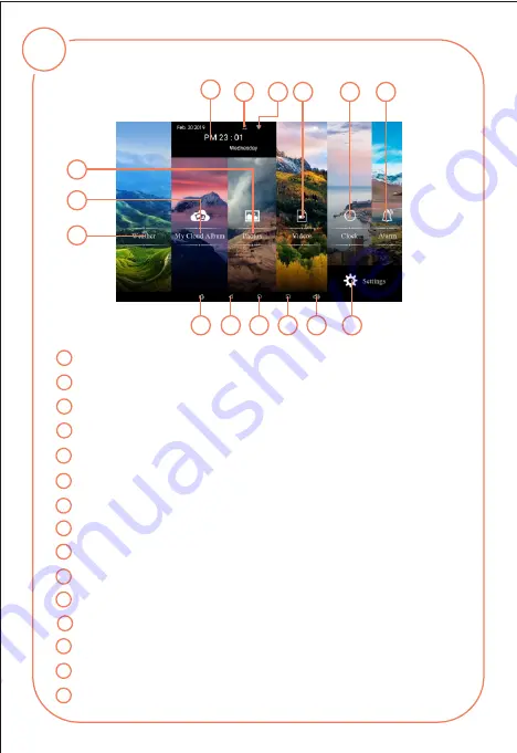 Alpha Digital Cloud Frame KS1016 Quick Start Manual Download Page 9