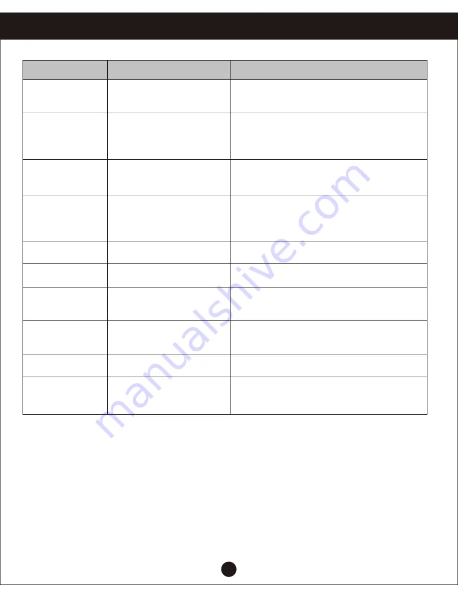 Alpha Digital LD353 User Manual Download Page 14