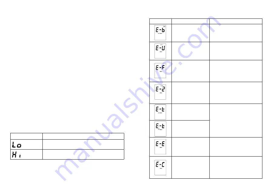 ALPHA-GDH TD-4257 Owner'S Manual Download Page 35