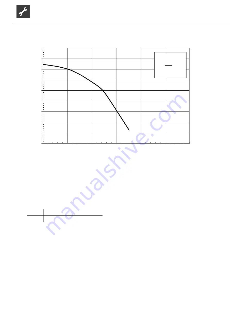 Alpha-InnoTec Hydraulic tower HT7 Operating Manual Download Page 22