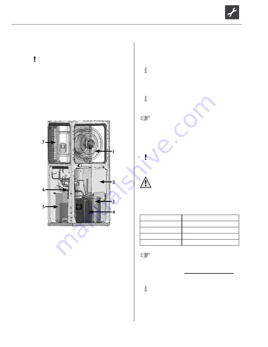 Alpha-InnoTec LWC Series Operating Manual Download Page 9