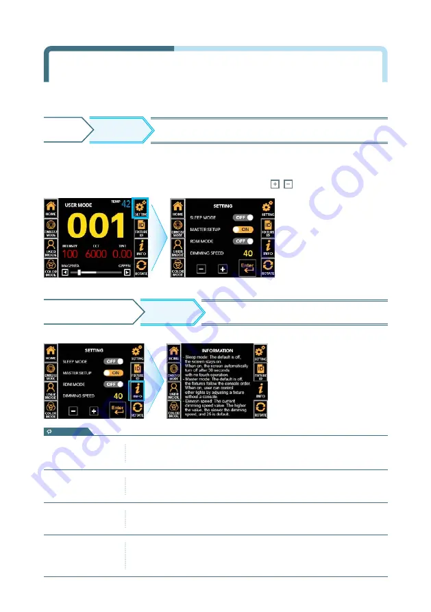 ALPHA LITE ALPHA SEVEN COLOR ALPHA 3030 User Manual Book Download Page 21