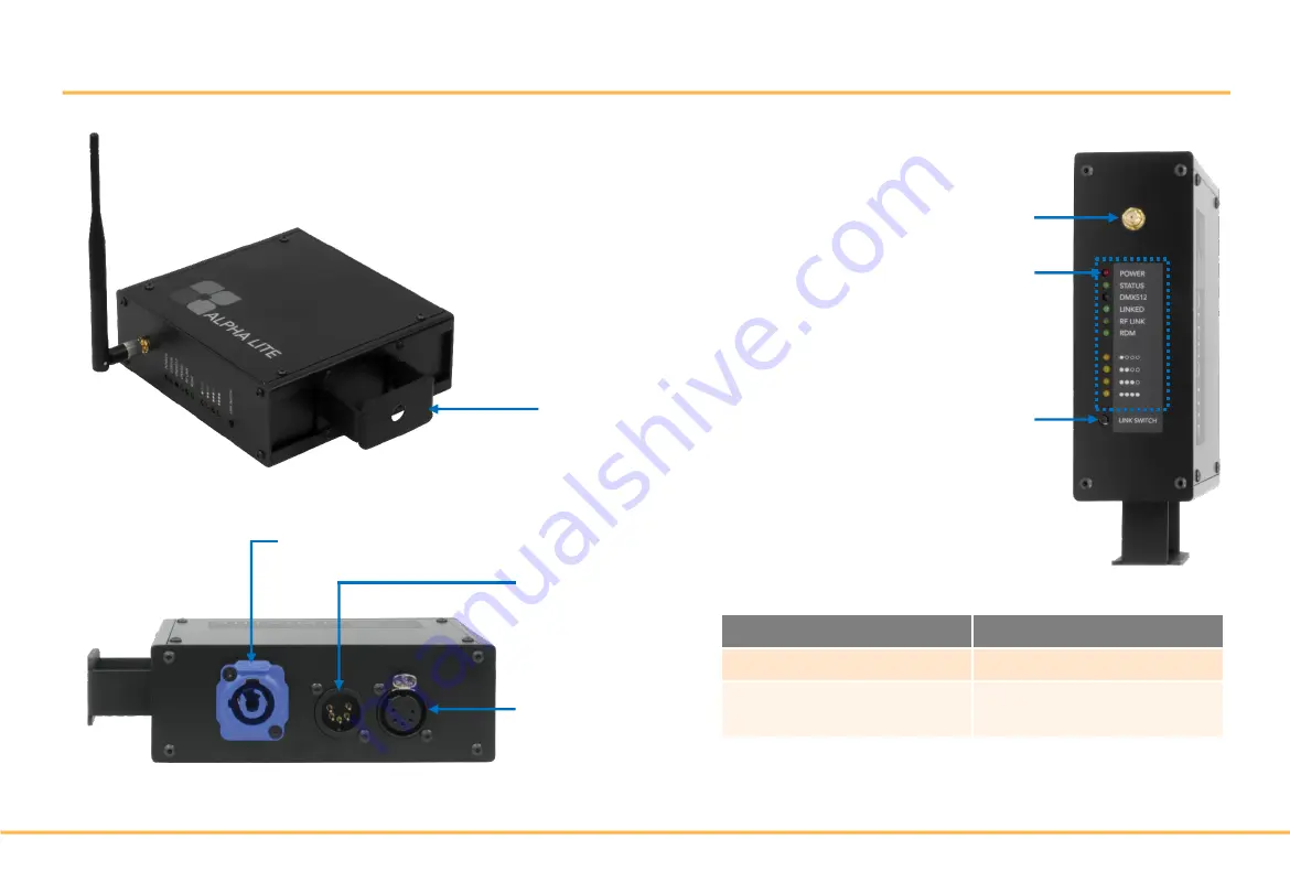 ALPHA LITE RX User Manual Download Page 6