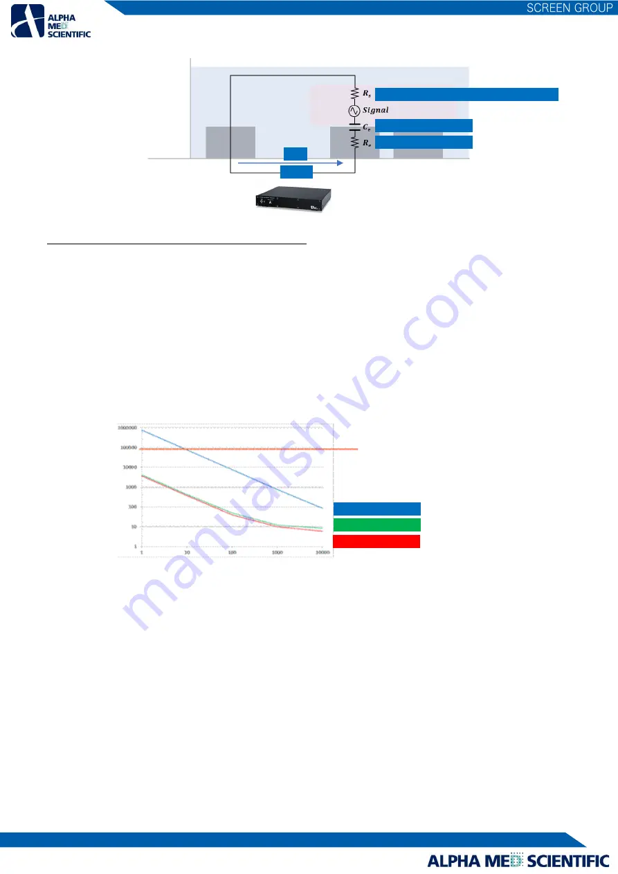 Alpha MED Scientific MED64-Entry Manual Download Page 25