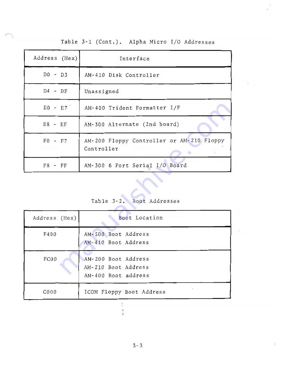 Alpha Micro AM-100 Technical Manual Download Page 30