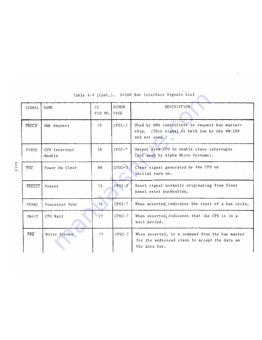 Alpha Micro AM-100 Technical Manual Download Page 48