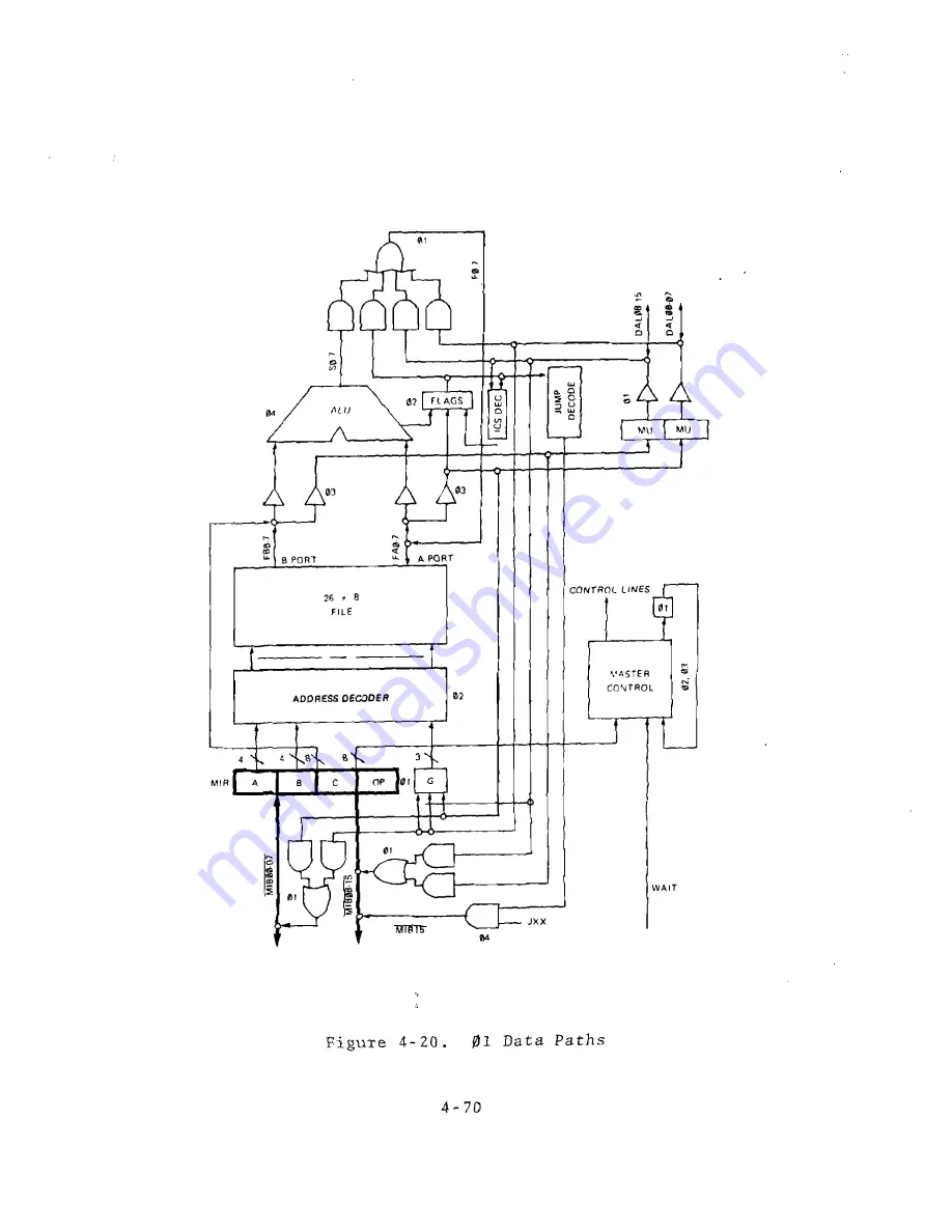 Alpha Micro AM-100 Technical Manual Download Page 103