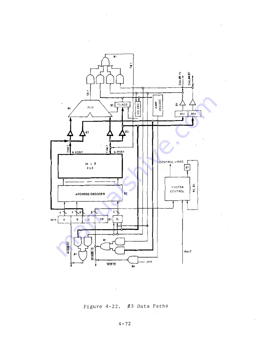 Alpha Micro AM-100 Technical Manual Download Page 105