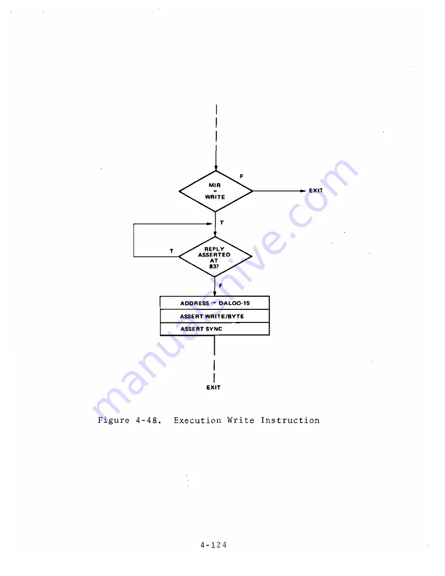 Alpha Micro AM-100 Technical Manual Download Page 157