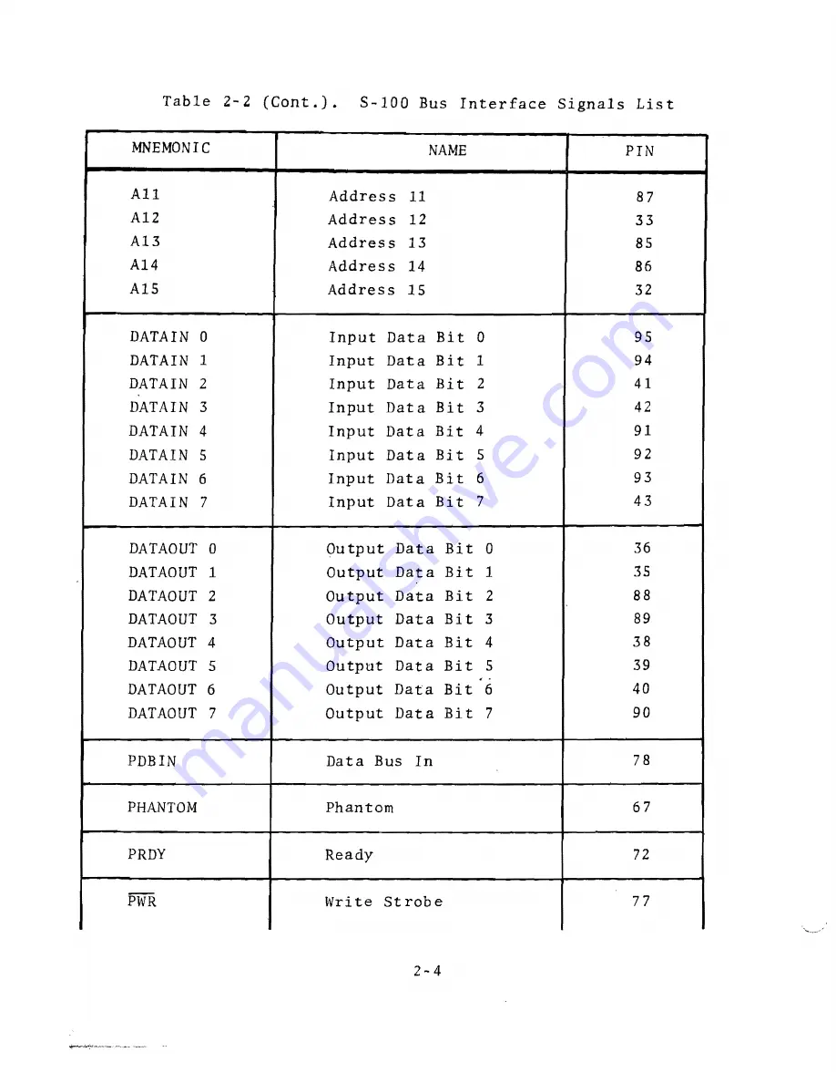 Alpha Micro AM-210 Technical Manual Download Page 19