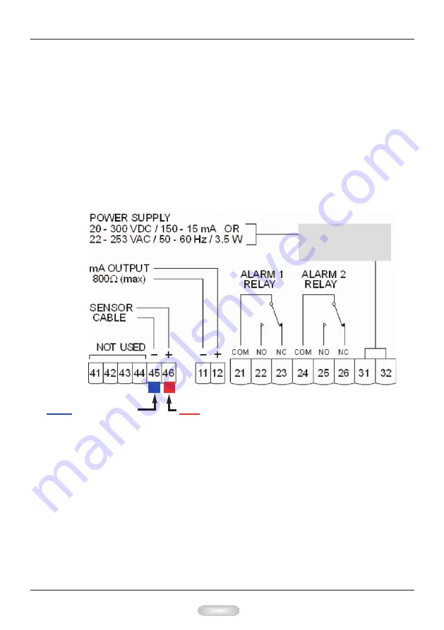 Alpha Moisture Systems DS1200-PDT User Manual Download Page 9