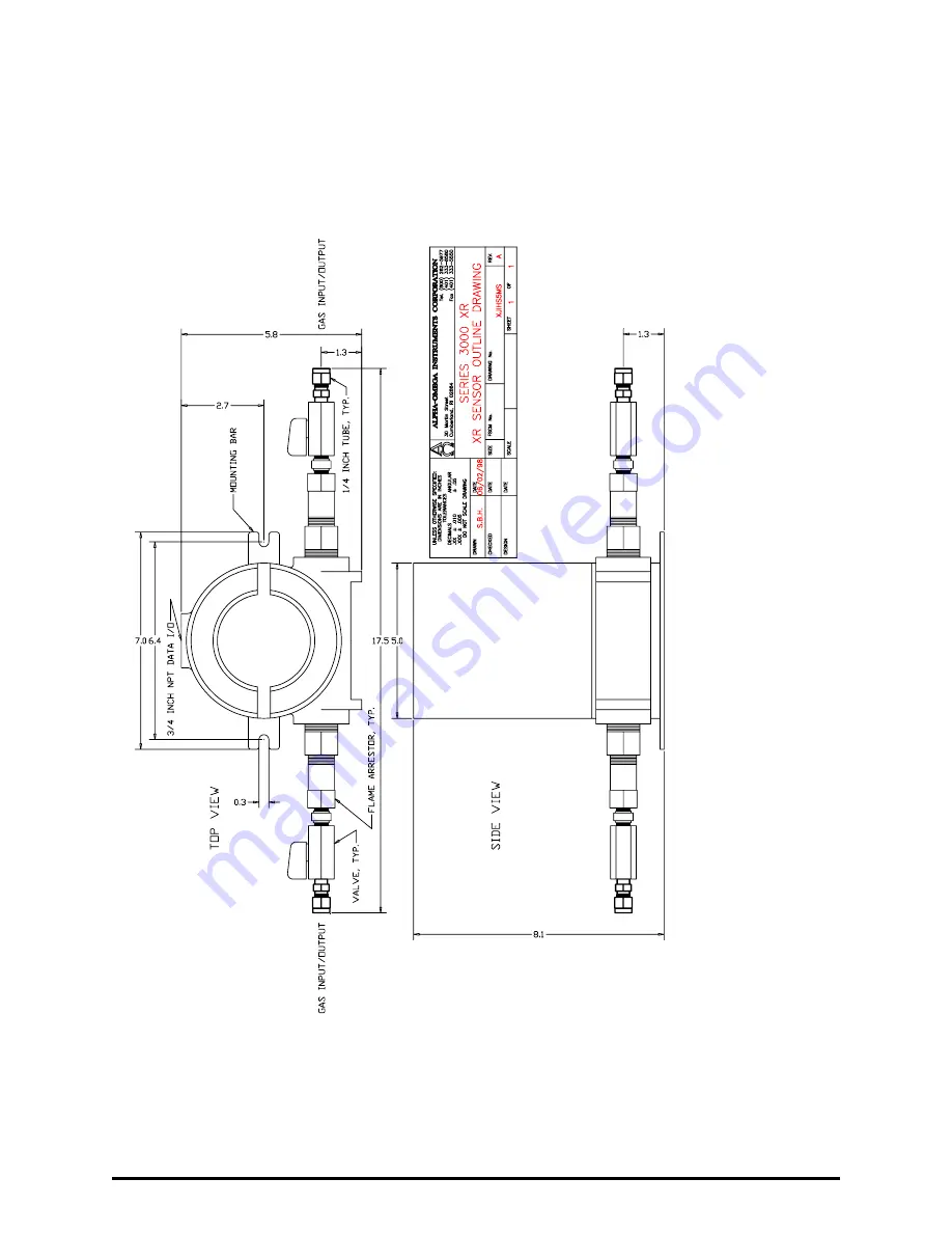 Alpha Omega Instruments 9510 Series Instruction Manual Download Page 49