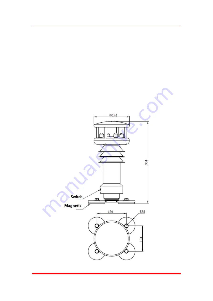 Alpha Omega Instruments AO-WDS65E Скачать руководство пользователя страница 2