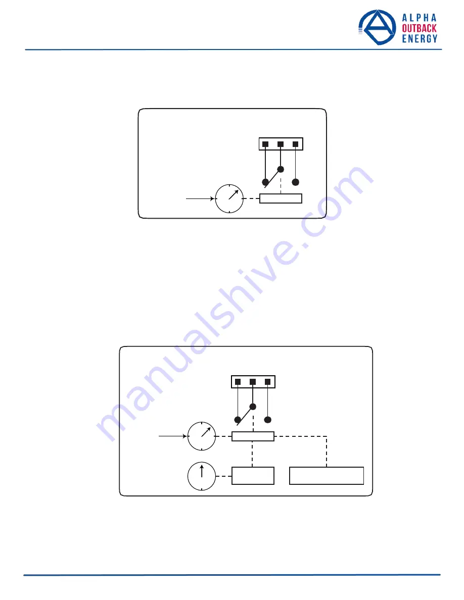 Alpha Outback Energy FXM 350 Series User Manual Download Page 60