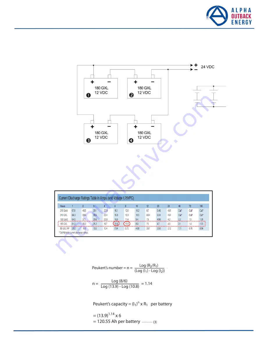 Alpha Outback Energy FXM 350 Series User Manual Download Page 104