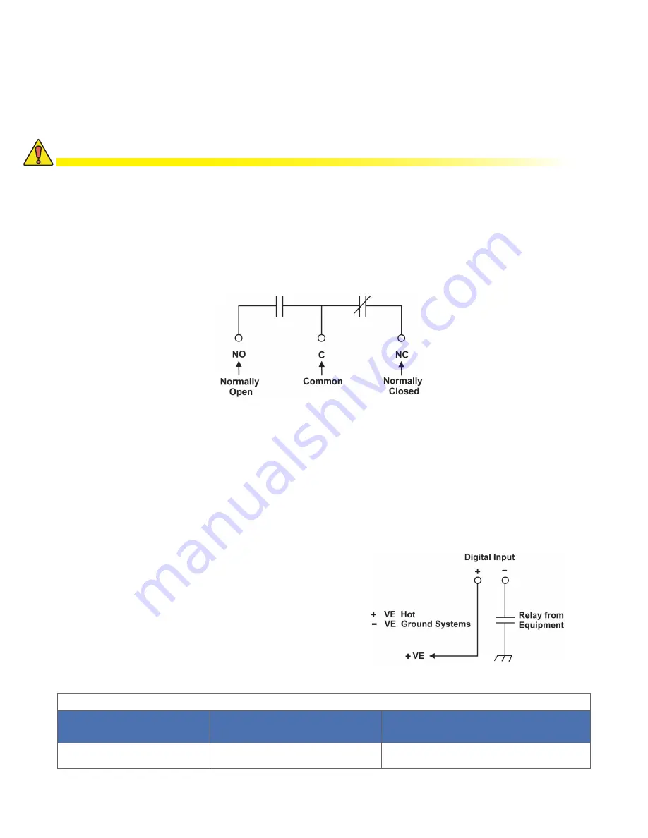 Alpha Technologies CXPS-E3 19 Technical Manual Download Page 36