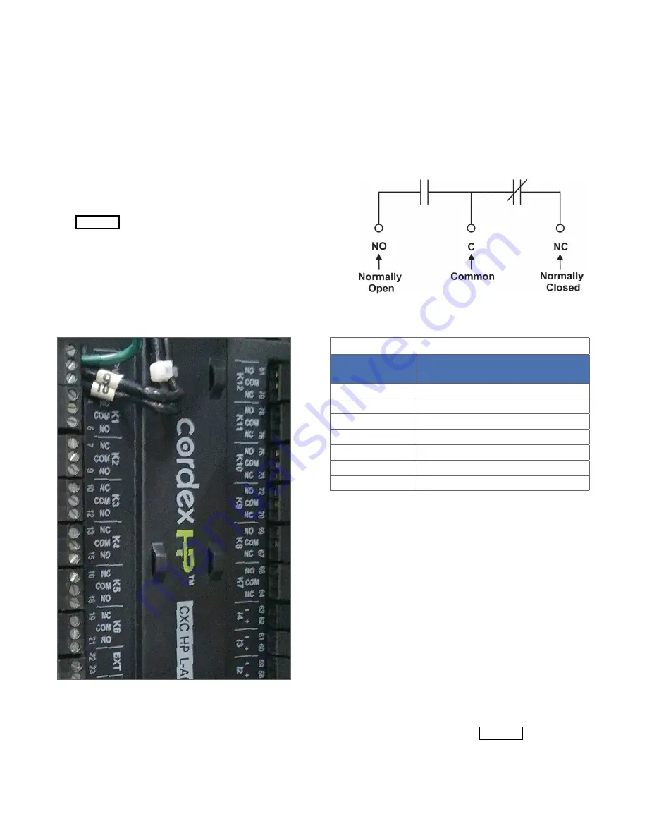 Alpha Technologies CXPS-E3 19 Скачать руководство пользователя страница 38