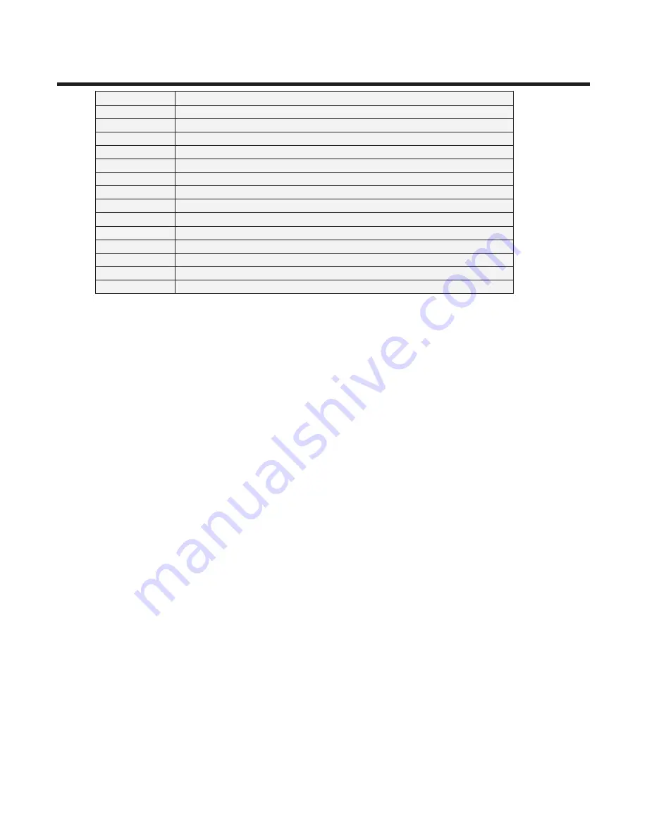 Alpha Technologies LPR48-300 Installation & Operation Manual Download Page 18