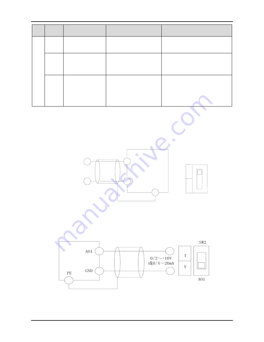 Alpha 6000S series User Manual Download Page 20