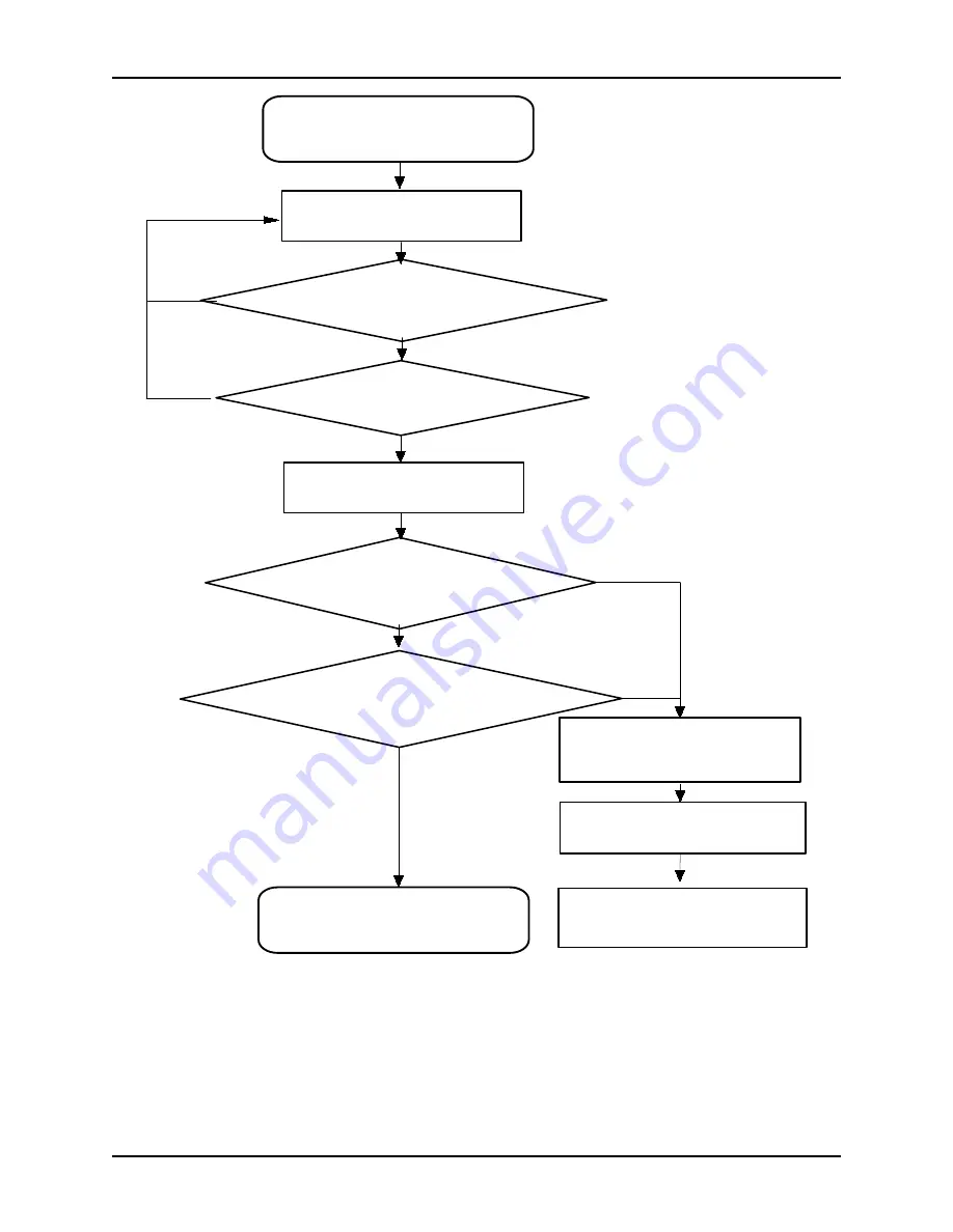 Alpha 6000S series User Manual Download Page 45