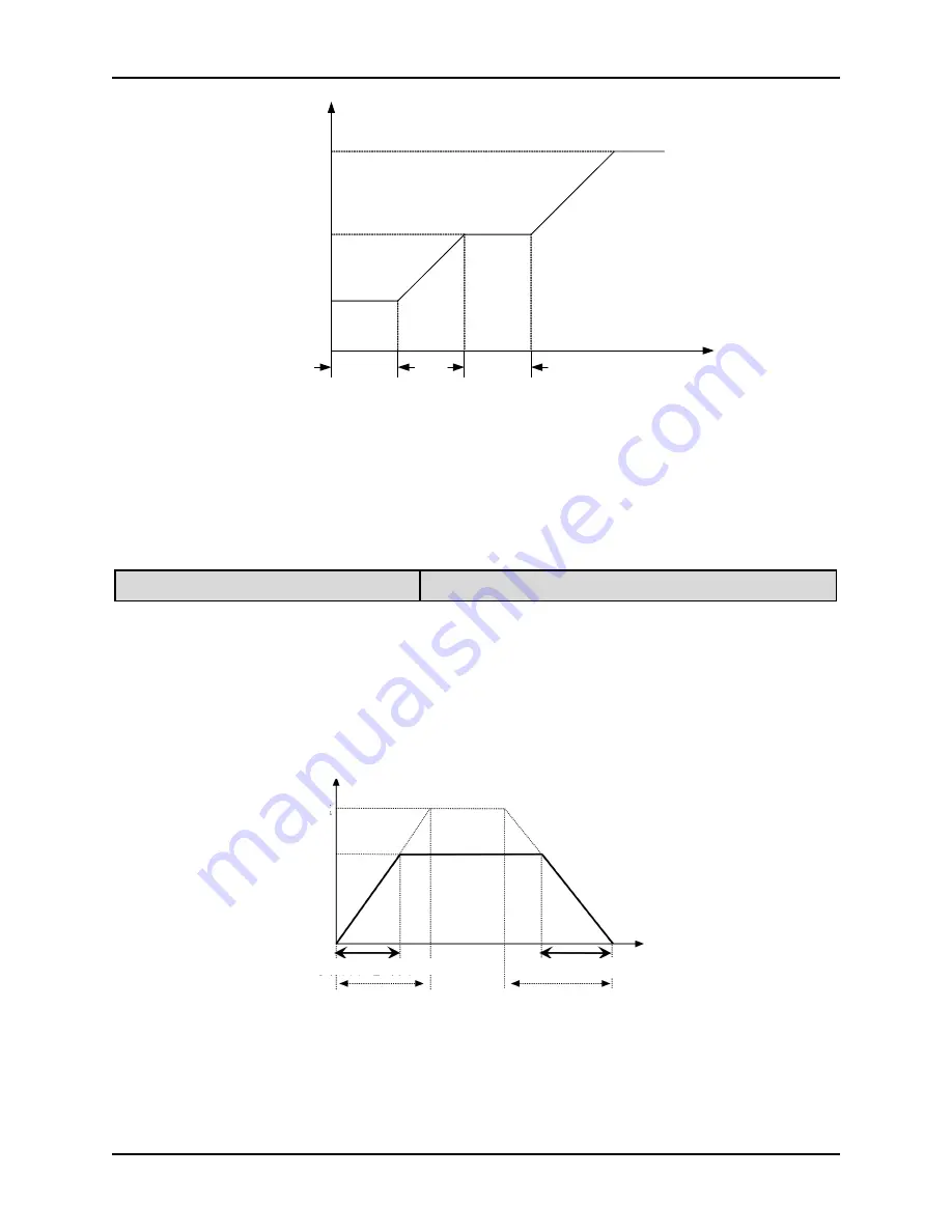 Alpha 6000S series User Manual Download Page 100