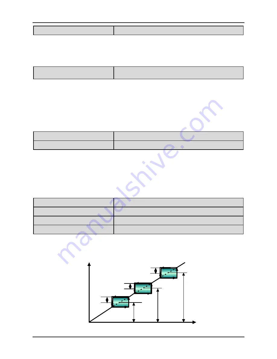 Alpha 6000S series User Manual Download Page 107