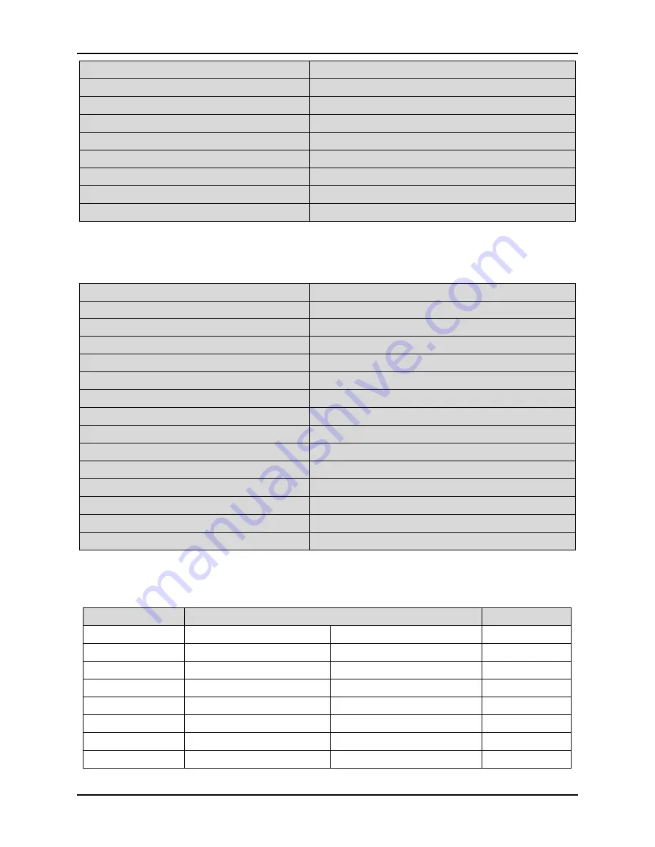 Alpha 6000S series User Manual Download Page 135