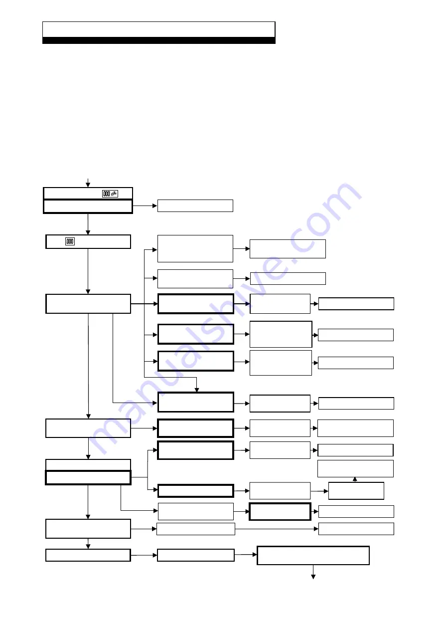 Alpha Alpha CD24 Installation And Servicing Instructions Download Page 37