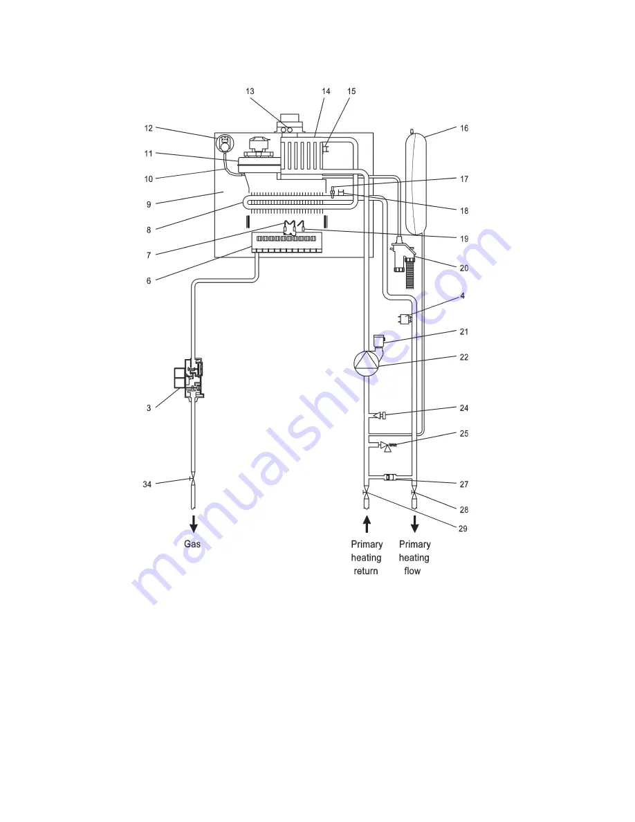 Alpha Alpha HE CB25 Installation And Servicing Instructions Download Page 7