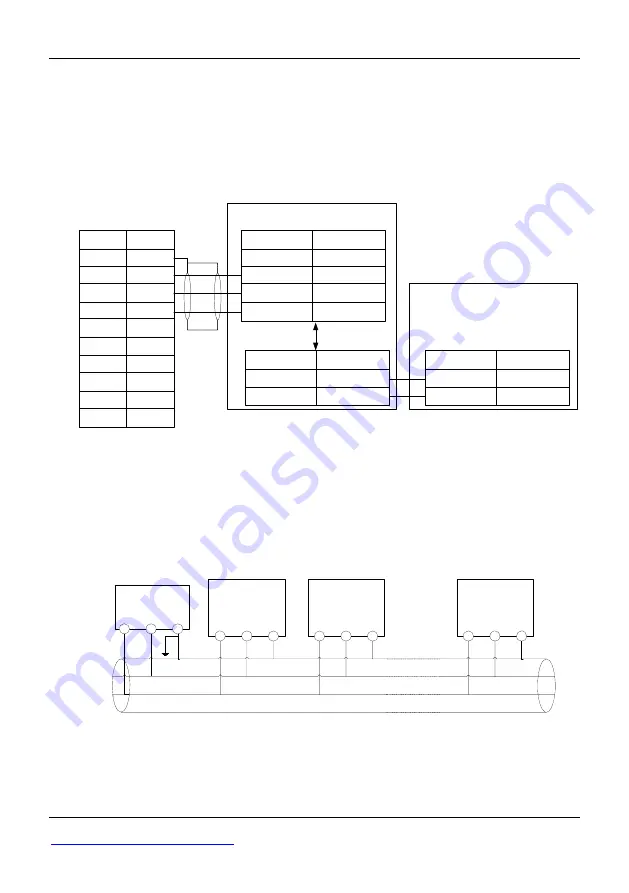 Alpha ALPHA6000 Series Manual Download Page 26