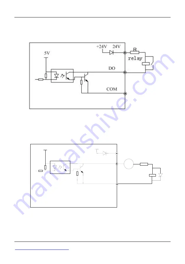 Alpha ALPHA6000 Series Manual Download Page 32