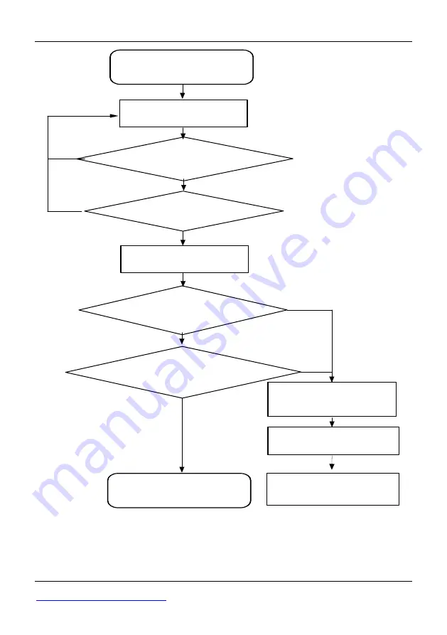 Alpha ALPHA6000 Series Manual Download Page 56