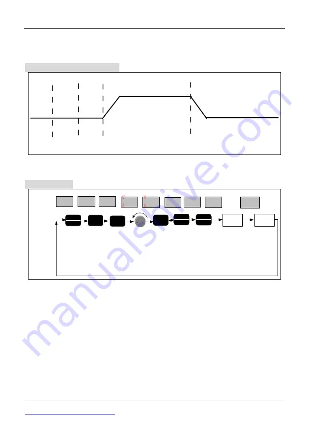 Alpha ALPHA6000 Series Manual Download Page 58