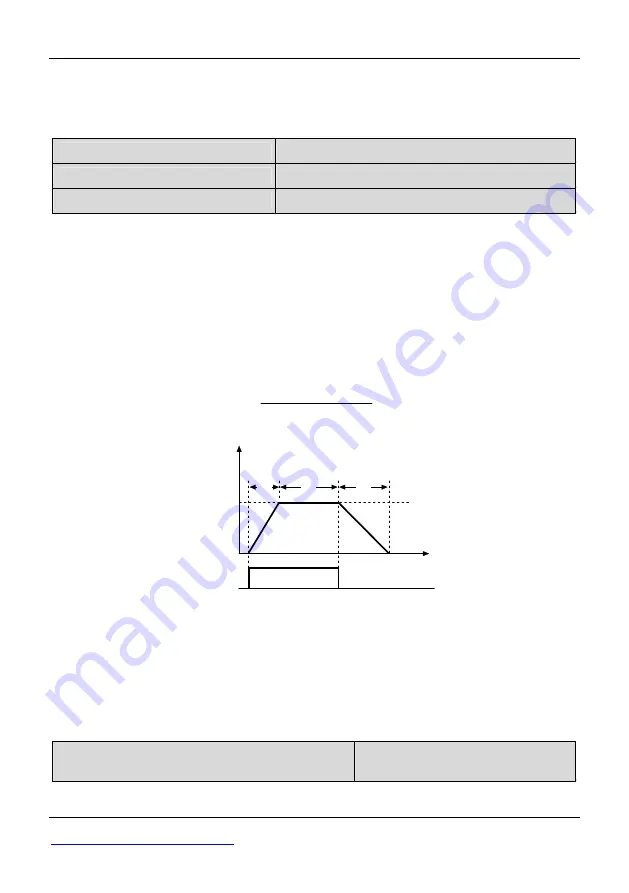 Alpha ALPHA6000 Series Manual Download Page 124