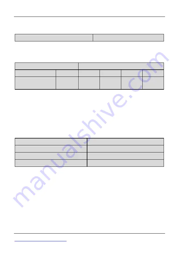 Alpha ALPHA6000 Series Manual Download Page 126