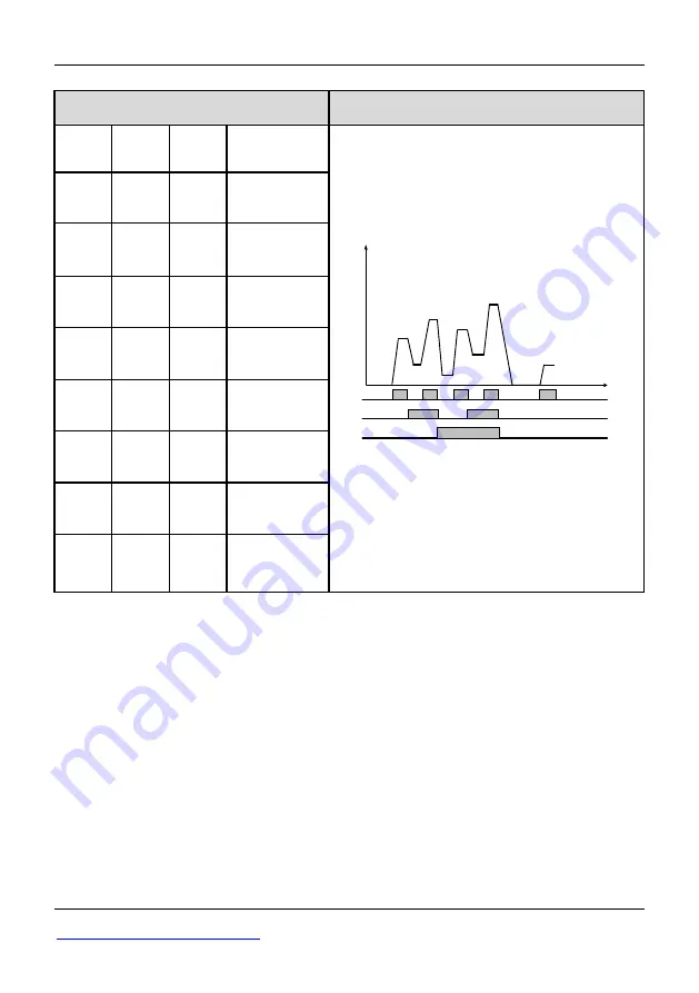 Alpha ALPHA6000 Series Manual Download Page 136