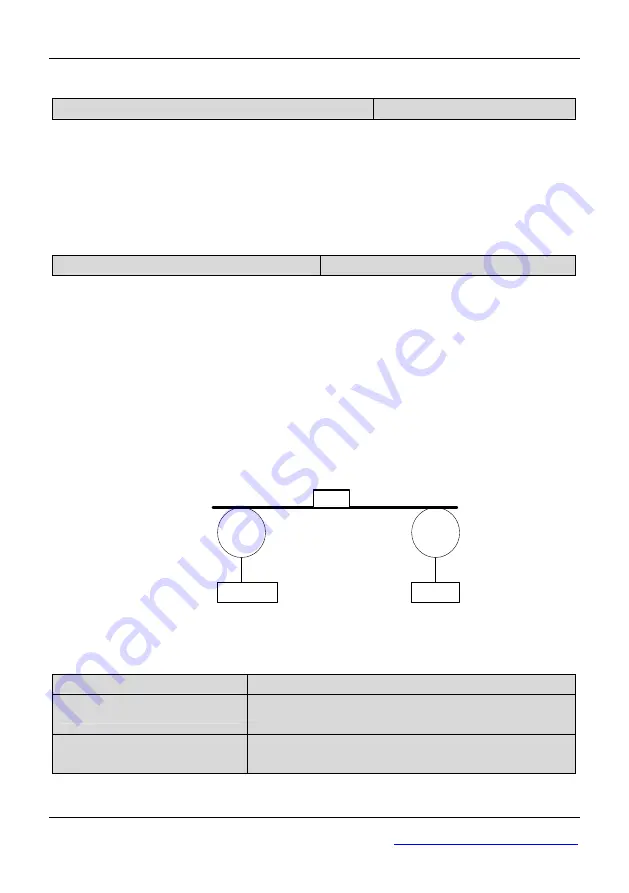 Alpha ALPHA6000 Series Manual Download Page 169