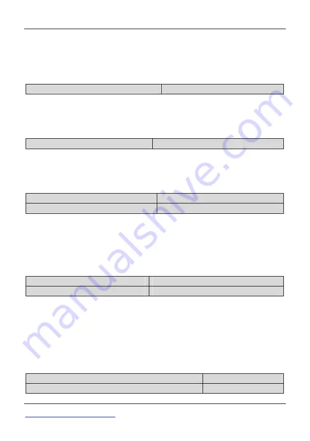 Alpha ALPHA6000 Series Manual Download Page 176