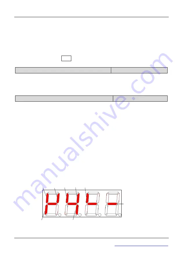 Alpha ALPHA6000 Series Manual Download Page 177