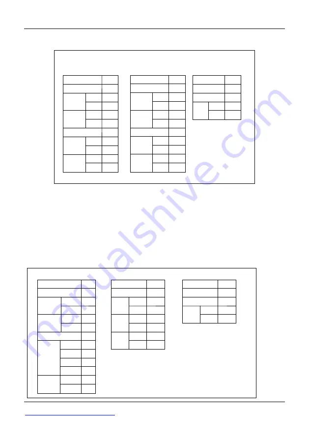 Alpha ALPHA6000 Series Manual Download Page 230